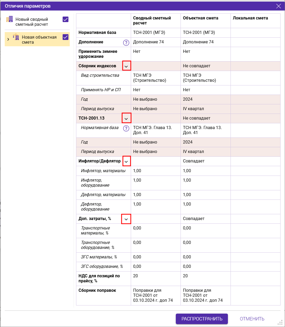 Сводный сметный расчет