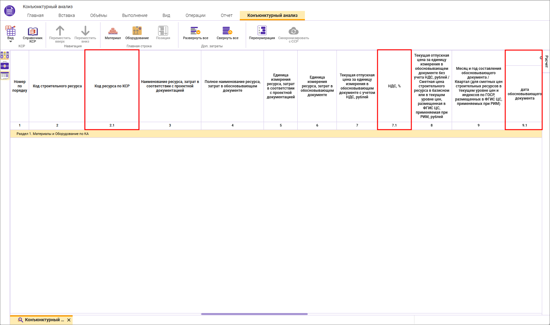 Сметный офис. Добавленные колонки в расширенный вид конъюнктурного анализа