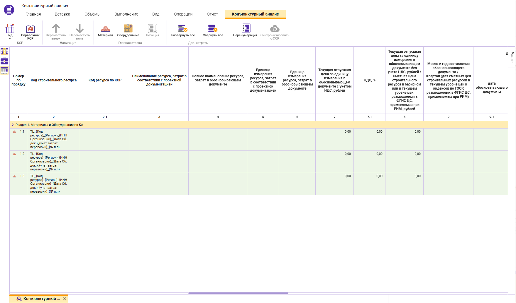 Сметный офис. Добавленная группа из трех строк в конъюнктурном анализе