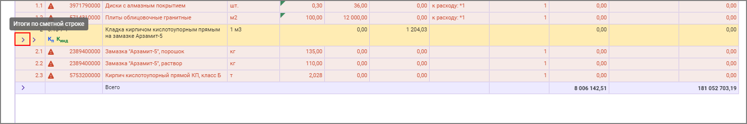 Раскрытие итогов по строке