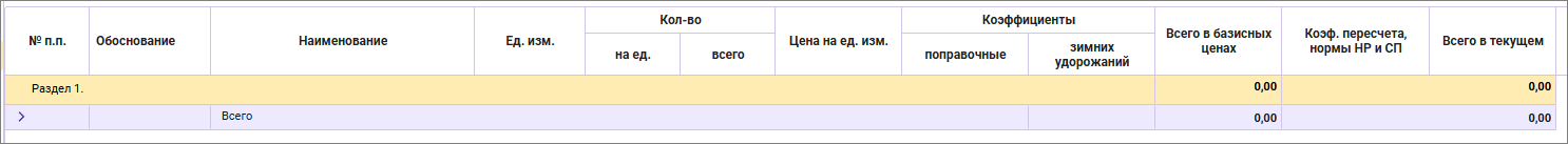 Название колонок для ТСН-2001