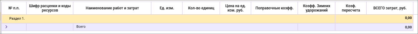 Название колонок для СН-2012