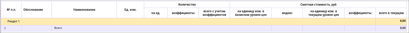 Карточка сметы для СН-2012