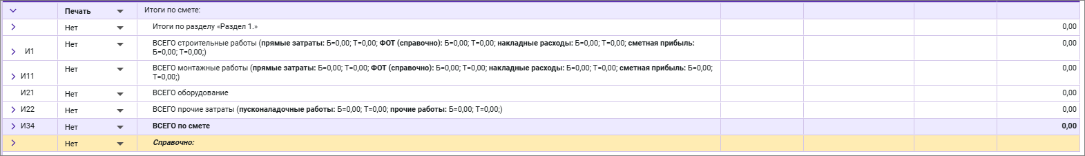 Карточка сметы для ФСНБ