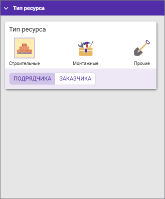 Панель цен для ФСНБ-2022