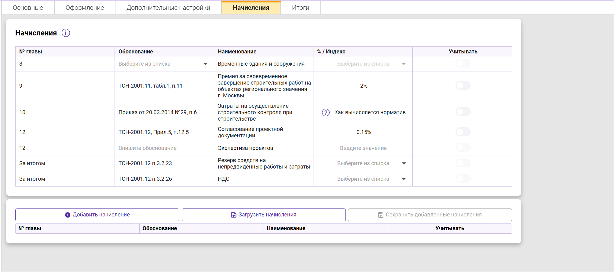 Сметный офис. Вкладка Начисления сводного сметного расчета ТСН-2001