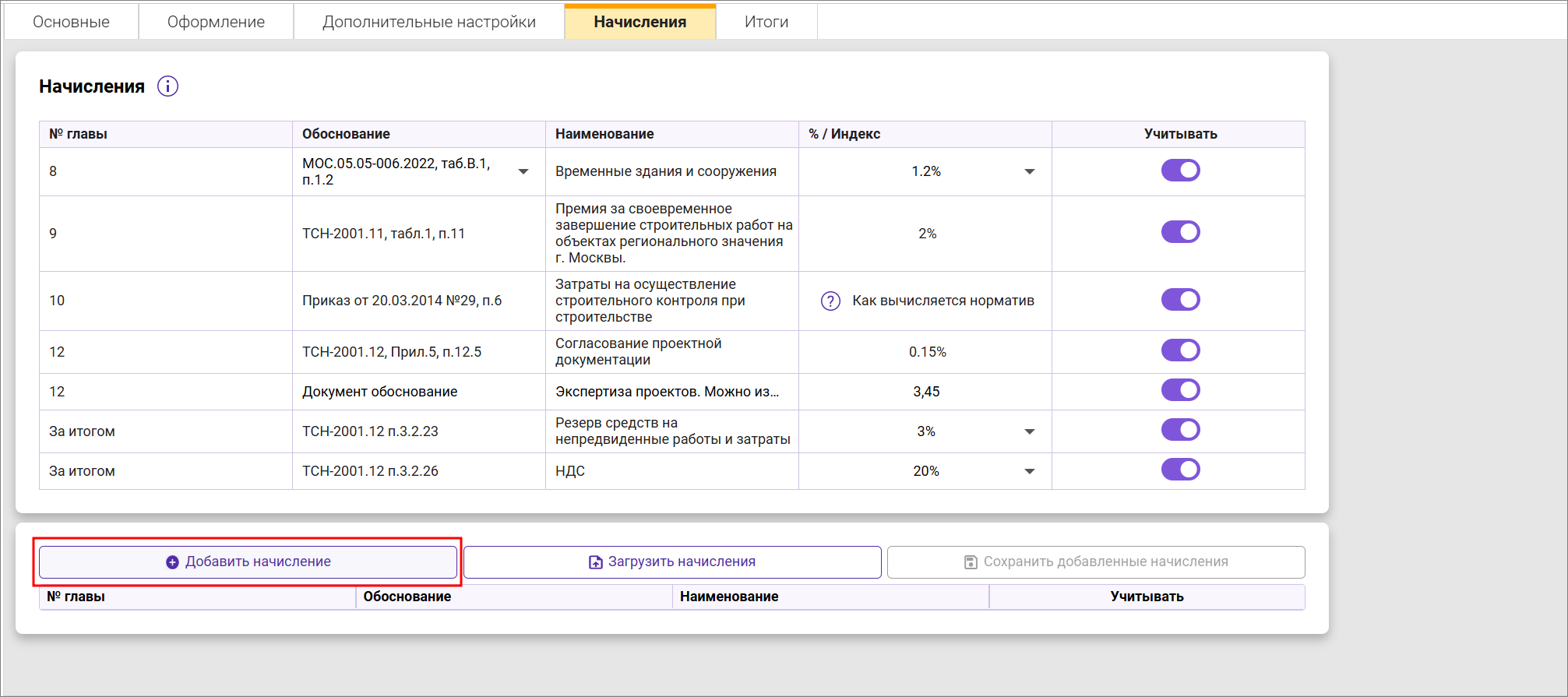 Сметный офис. Добавление собственных начислений в сводный сметный расчет