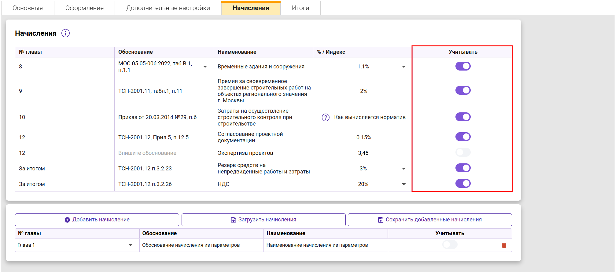 Сметный офис. Учитывать начисление в сводном сметном расчете