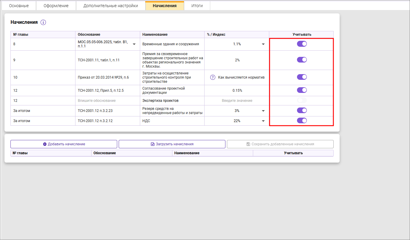 Сметный офис. Учитывать начисление в сводном сметном расчете