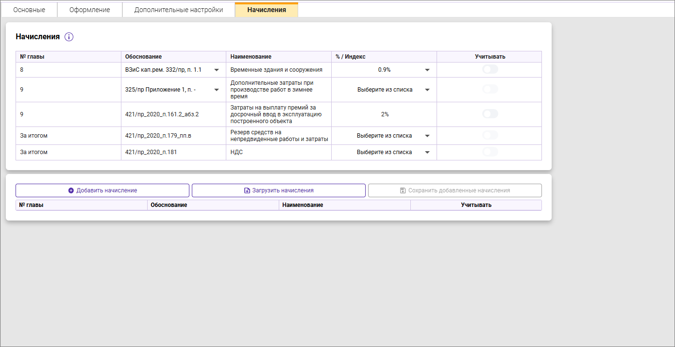 Сметный офис. Вкладка Начисления сводного сметного расчета ФСНБ-2022