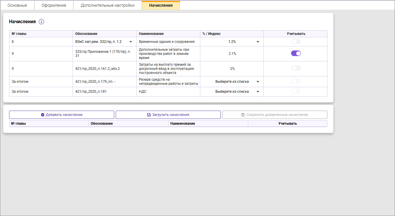 Сметный офис. Вкладка Начисления сводного сметного расчета ФСНБ-2022